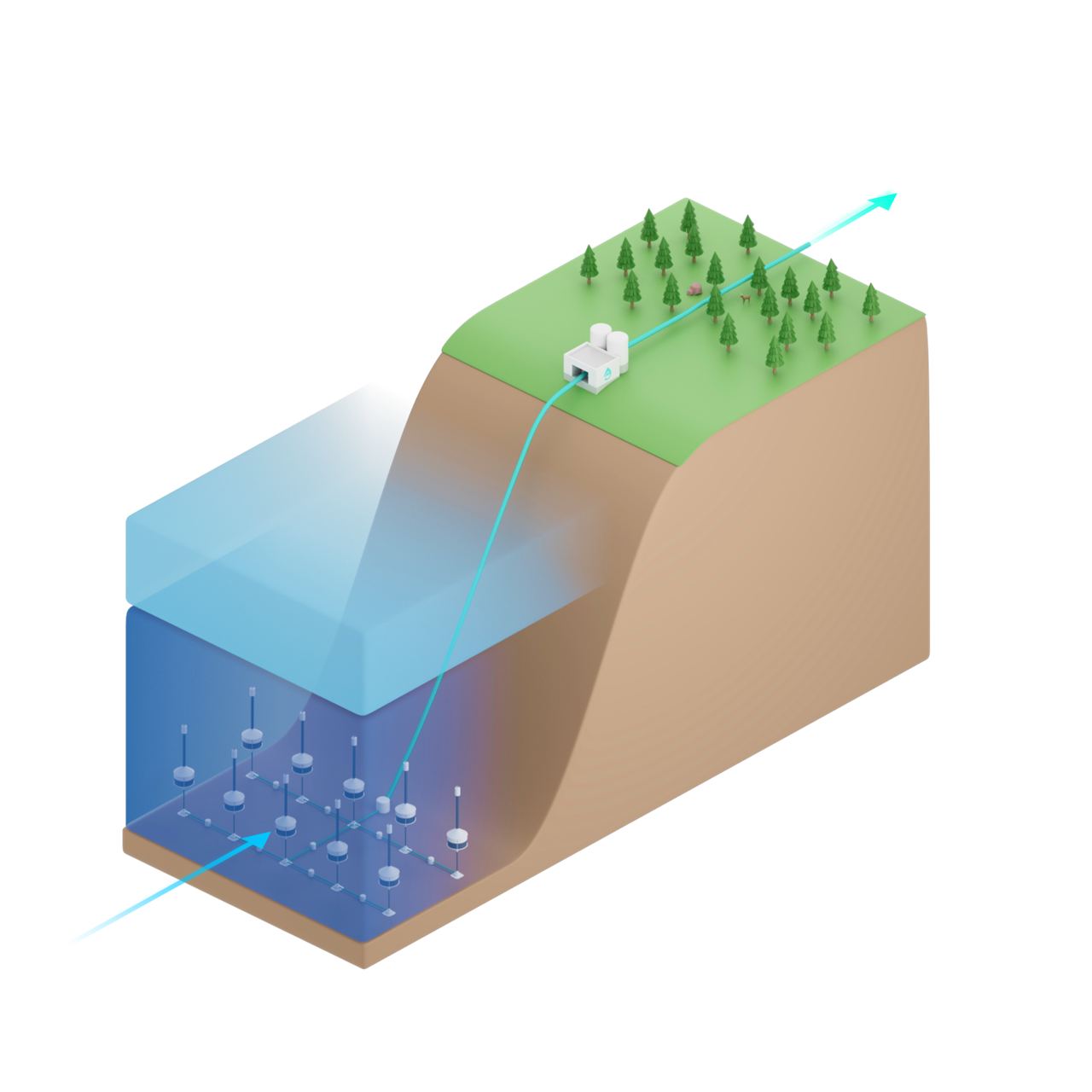 OceanWell rendering of their deep sea filtration system